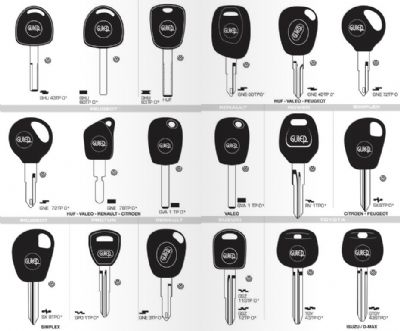 Villakent Oto Anahtarcı